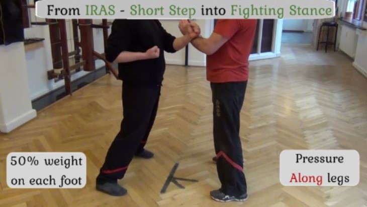 Wing Tsun Footwork