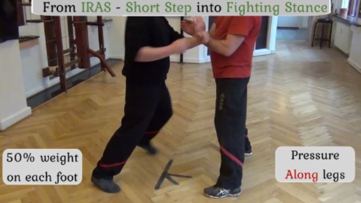 Wing Tsun Footwork