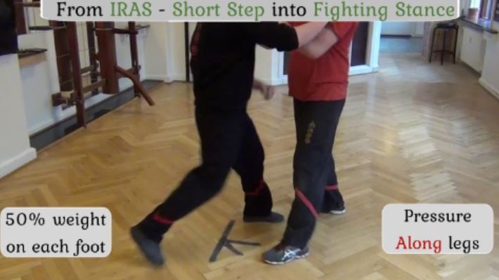 Wing Tsun Footwork