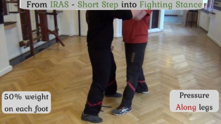 Wing Tsun Footwork